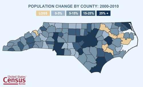 NC 6 th fastest growing