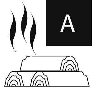 These can be used to cover fire classifications A, B, C, D and F.