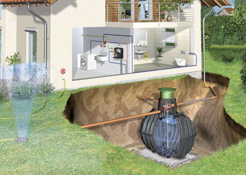 water supply l Easy to assemble due to modular components l Float switch controlled l Low visual impact Webcode G1203 Scope of supply 1 Carat S / Carat XL underground tank 2 Maxi telescopic dome