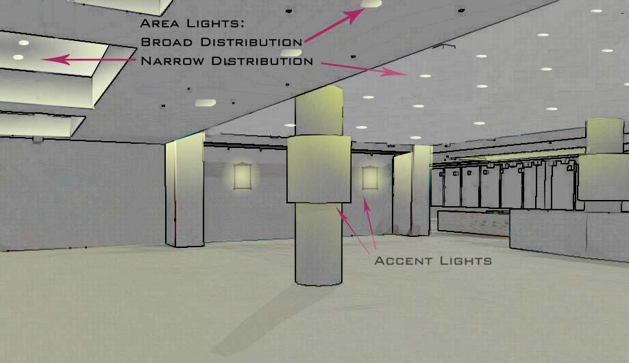 Photoshop Sketches continued Figure 2.2: Cafeteria South End Design Criteria (Per IESNA Lighting Handbook) Horizontal Illuminance The recommended light level on the work plane is 10 fc.
