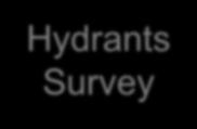 Hydrants Up to Annual Hydrants Survey