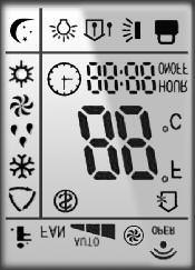 Mode Dry Mode Fan Mode Heat Mode Clock Sleep Mode Light Set Fan Speed Turbo Mode Send Signal Temp.