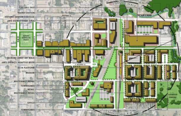 TOD Master Plan Downtown Denton The TOD Master Plan is intended to illustrate the framework of streets, pedestrian ways, open space, proposed land uses and related density.