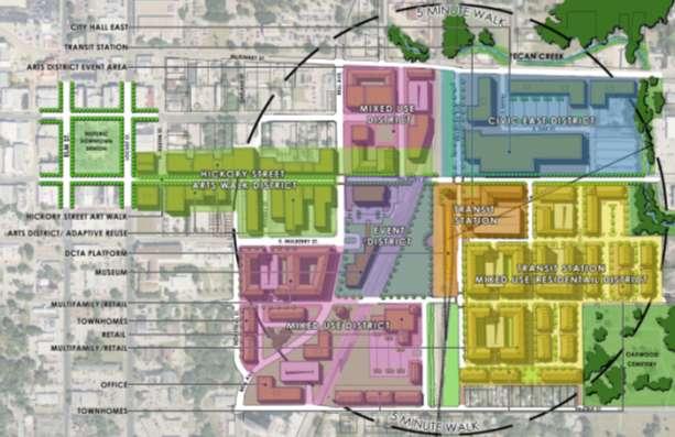TOD Districts Plan Downtown Denton Districts within the TOD Plan are critical to define the primary land use type and market of each area.