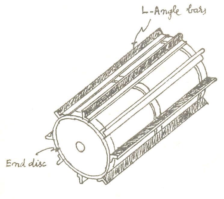 50 11.1.5 Rasp bar cylinder Fig. 20. Angle bar cylinder Rasp bars are thick cast flats with inclined ridges or serrations. The cylinder has corrugated rasp bars around it.