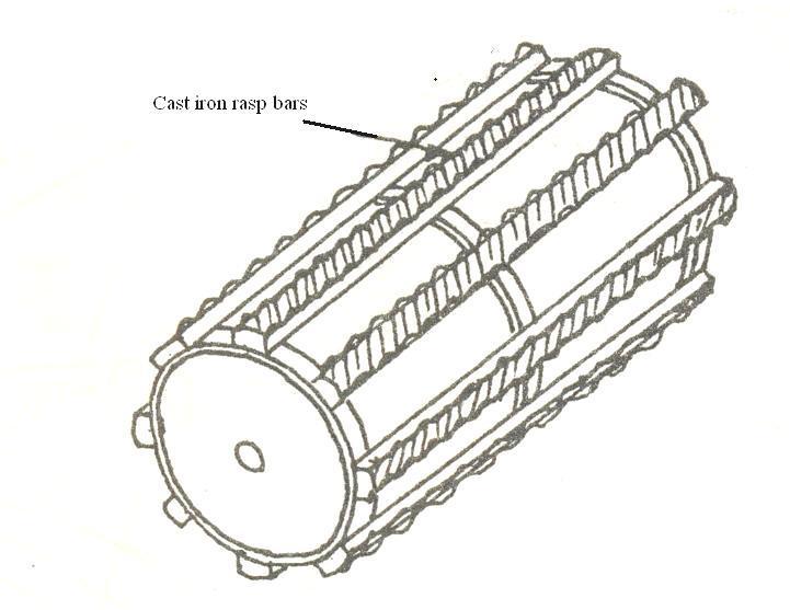 The rotating cylinder takes the grains out from the ear heads as it is drawn over the bars on the concave unit. Usually, 6 to 8 bars are fixed on the cylinder in straight or helical configuration.