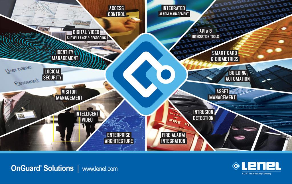 Solutions Portfolio (key focal points for