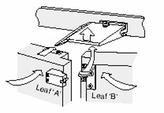 Section 5: Door Co-ordinator Devices Page 55 Smoke seals can sometimes prevent the door closer from fully closing the door, considerable force being required to deflect or compress the seal,