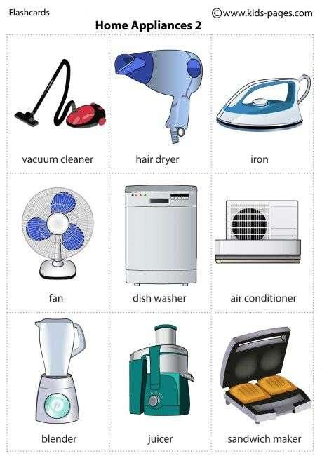 Safety of Household Electrical Appliances