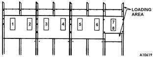 The columns are numbered from left to right when facing the vendor, and from top to bottom. See Figures 3, 4 and 5. Figure 3.