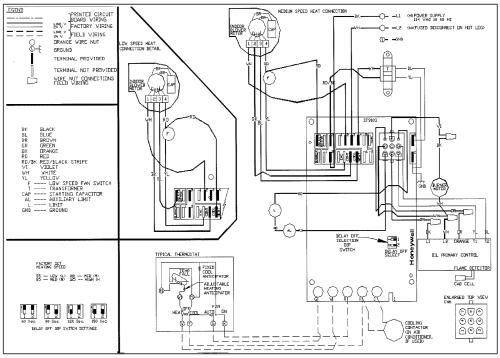 FIGURE 9 : WIRING DIAGRAM - OIL FURNACE WITH
