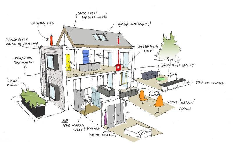 construction methods 2 or 3 storey; loft or garden