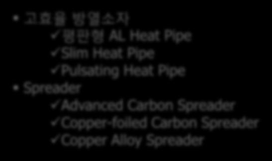 Alloy Spreader Development Heatsink 개발 Extrusion Heat Sink Stamping Heat Sink Fan Sink Heat