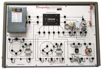 Control components are surface mounted for visibility and accessibility. A complete circuit diagram and numerous test points are provided on the panel.