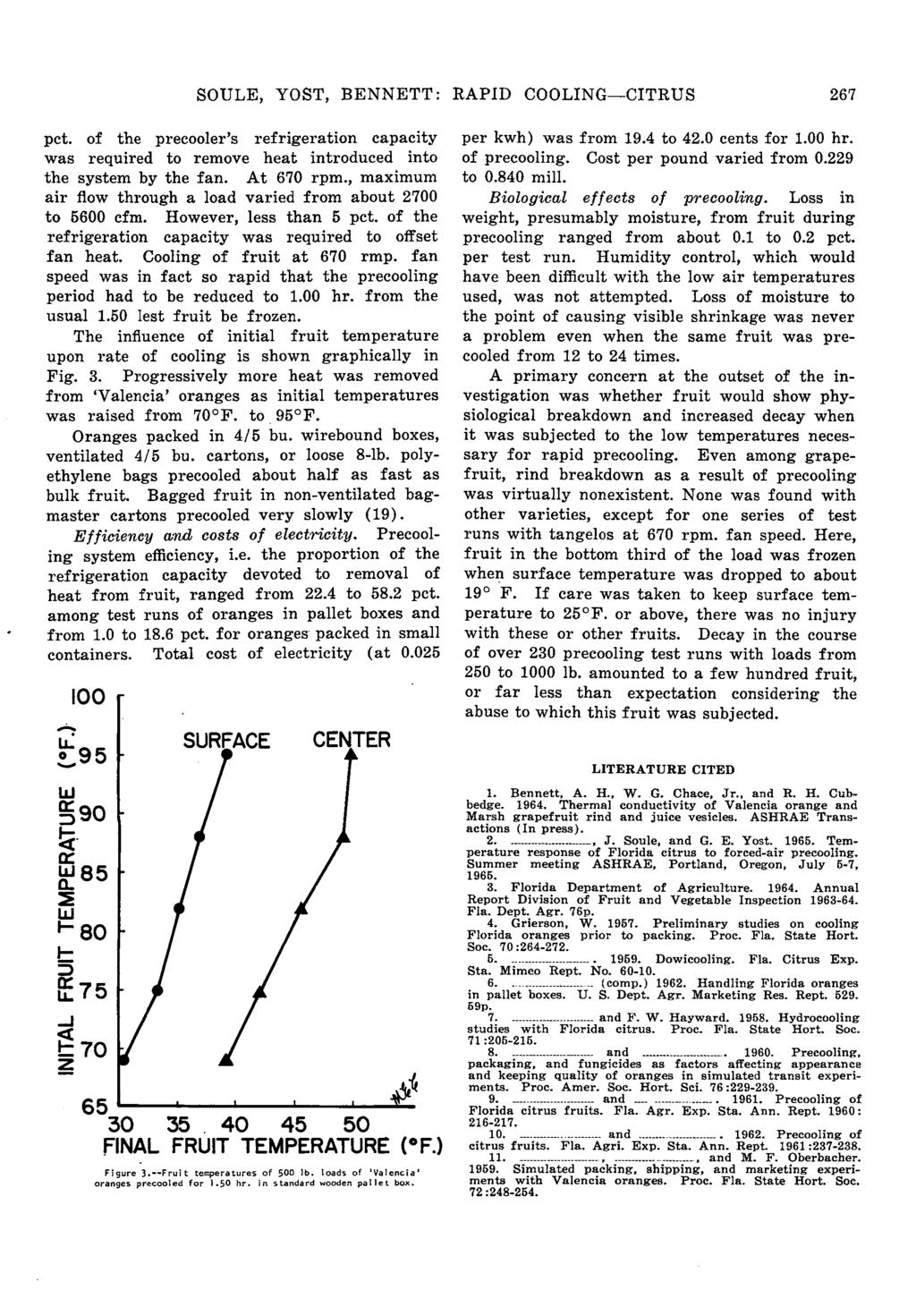 SOULE, YOST, BENNETT: RAPID COOLING CITRUS 267 pet. of the precooler's refrigeration capacity was required to remove heat introduced into the system by the fan. At 670 rpm.