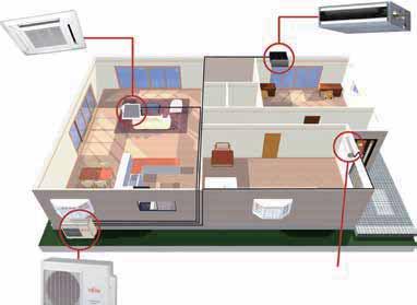 some of today s most advanced forms of heating and air conditioning. Multi-zone outdoor units can operate from to 8 indoor units simultaneously.