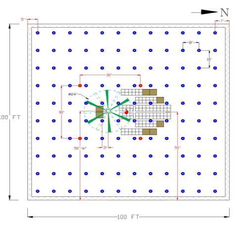Control Mode Density Area (CMDA) Sprinkler Testing