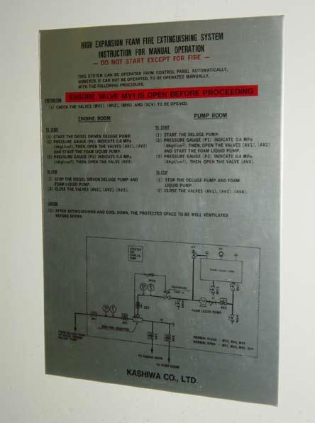 Instructions to manually operate the high expansion foam system, is displayed on the port side bulkhead of Foam Room B.