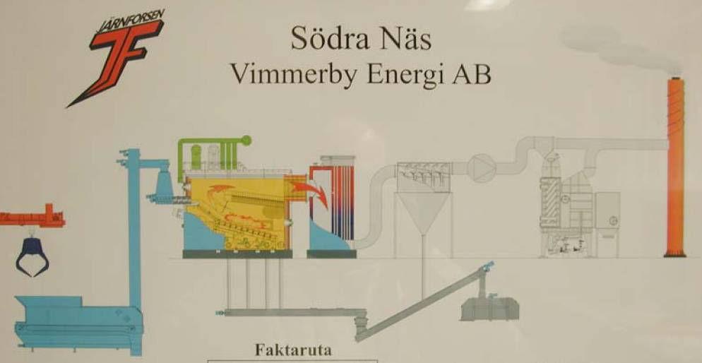 Condensing boilers l Application/Case Studies Oriketo heating station in Finland (Condenser: 12MW th ) Oriketo heating station Vimmerby Energy AB in Sweden (Condenser: 2MW th ) CHP power plant in