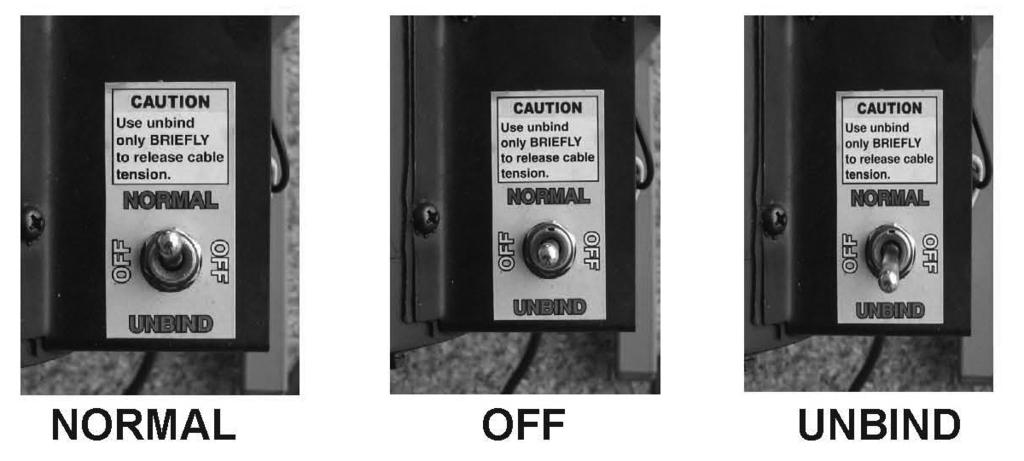 Figure 1 8. Use the Unbind position on the Motor Direction Switch (11) when having difficulty getting the Cable (37) around tight bends or if the user sees excess torque buildup on the cable.