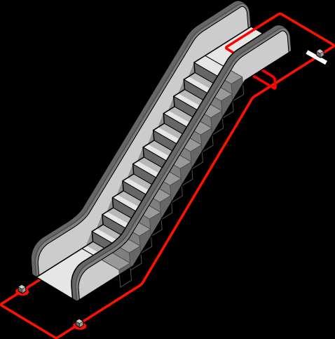 Chapter 4: Application guidelines Figure 23: Protecting escalators/moving walkways using Alarmline II analogue sensor cable Cable Trays and Racks In applications such as Petrochemical plants, Power