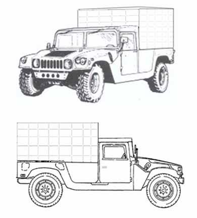 Thermo 50 Coolant Heater HMMWV 6. and 6.5 Liter Diesel Special instructions for these models Part locations may differ slightly dependent on the vehicle model.