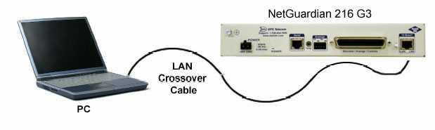 25 7.2...via LAN Connection through Ethernet port To connect to the NetGuardian 26 G3 via LAN, all you need is the unit's IP address (Default IP address is 92.68..00).