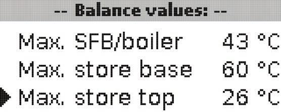 5.3 Balance values The balance values display shows the following values, depending on the system selected. Max.