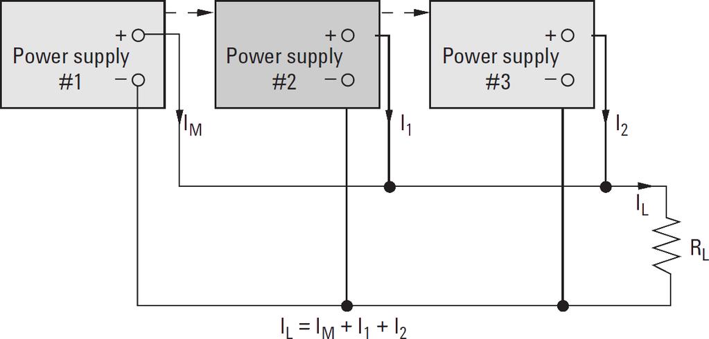 Operation and Features 2 Extending the Voltage and Current Range