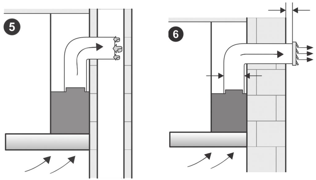 The exhausted gas must not enter other hot flue pipes, also for exhausting smoke of other fuels.