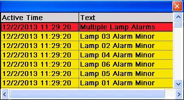 Operation from the CPP 8.2.7.2 Current Lamp Hours The Current Lamp Hours. If the current lamp hours exceed the End Of Lamp Life Hours set point, the indicator will show yellow.