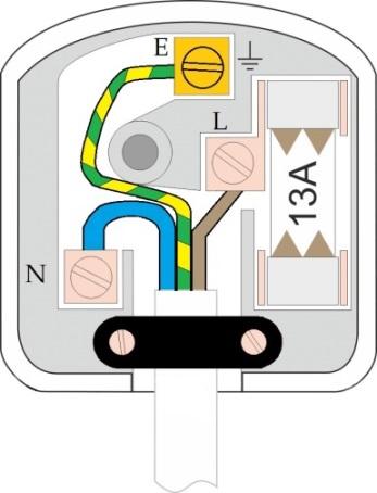 Connect Green & Yellow to Earth (E) Connect Blue to Neutral (N) Connect Brown to Live (L) Ensure the outer sheath of the mains lead is securely held by the cable clamp The Blue wire must be connected