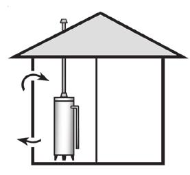 WATER HEATERS 23 COMBUSTION AIR An adequate supply of combustion air is necessary for all fuel-burning water heaters.