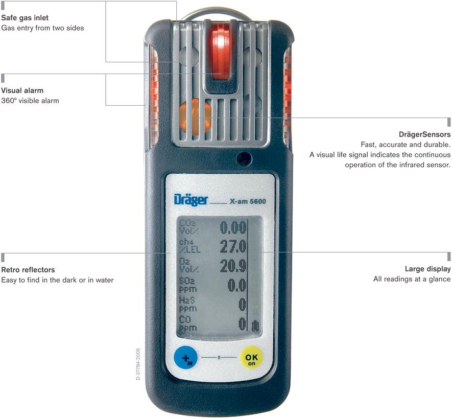 Dräger X-am 5600 Personal Monitor Multi-Gas Detection Device Featuring an ergonomic design and innovative infrared sensor technology, the Dräger X-am 5600 is the smallest gas detection instrument for