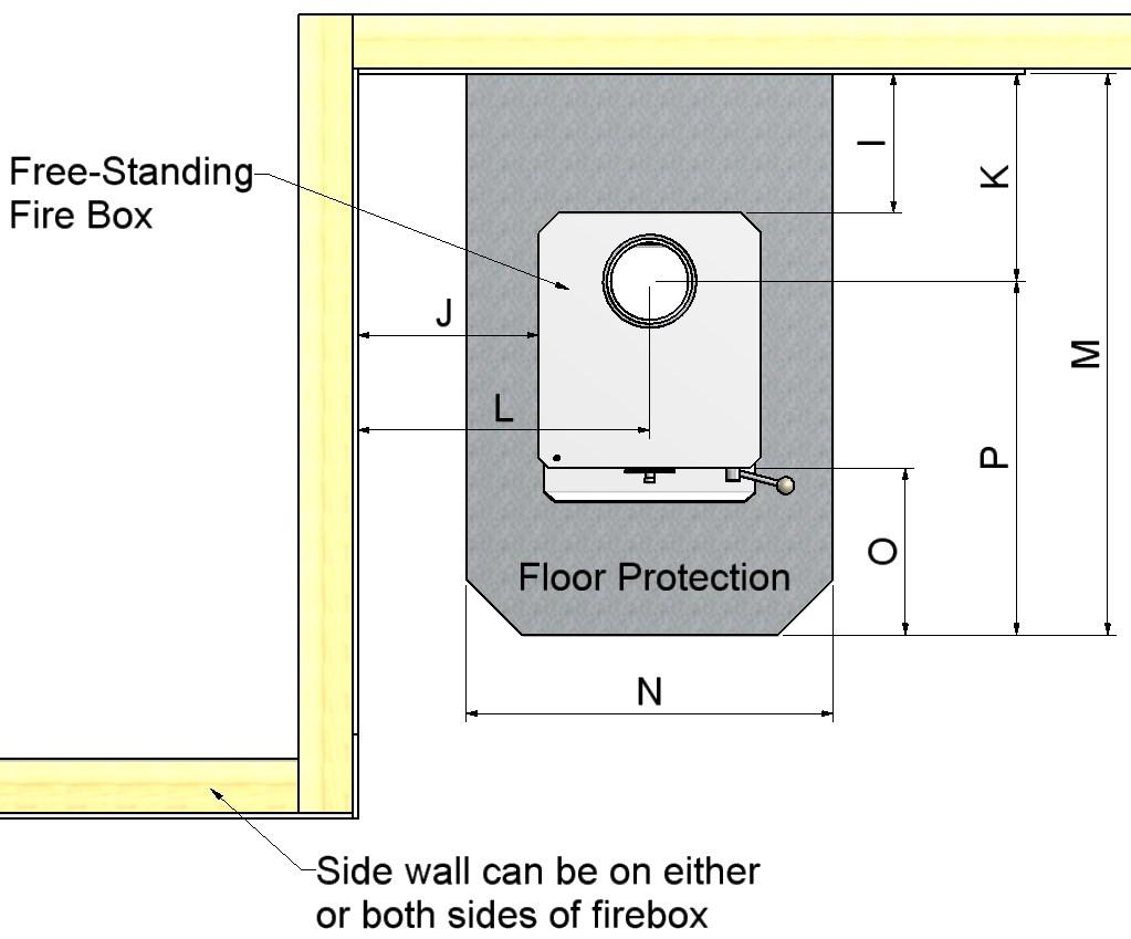 projection from centre of flue P 614 614 To flue centre - corner Q 378 303 To flue centre - corner R 535 429 Hearth depth - corner S 1149 1043 To wall side - corner T 175 100 * O dimension are