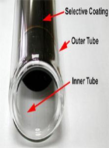 Dewar flask evacuated tube The all glass evacuated tube is often referred to as