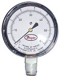 Gas and Water Pressure Requirements Gas pressure for natural and propane gas is measured in inches of water column, expressed as WC. Tankless units have a gas delivery pressure range from 4 to 10.