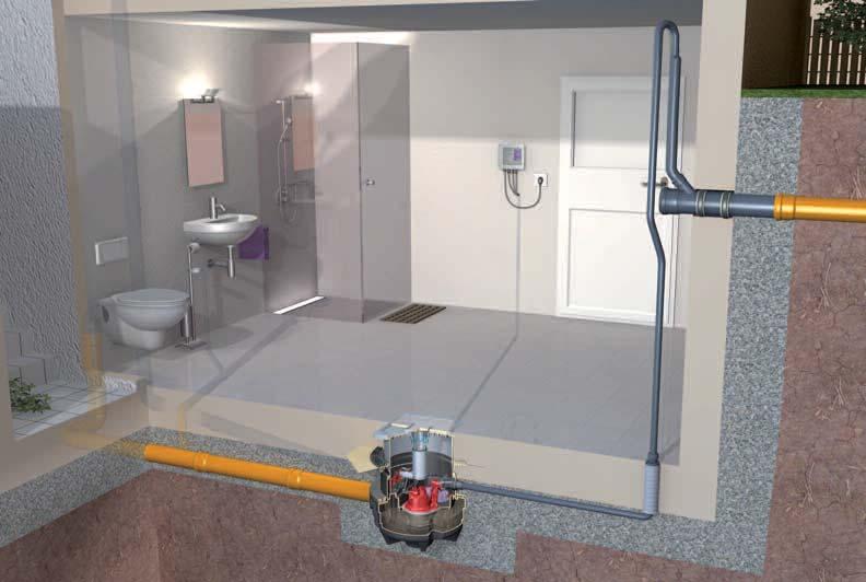 Straightward installation, safe function, sophisticated look Installation example Backwater level Rückstaueben For complete basement drainage: KESSEL lifting station Aqualift F Compact Art.