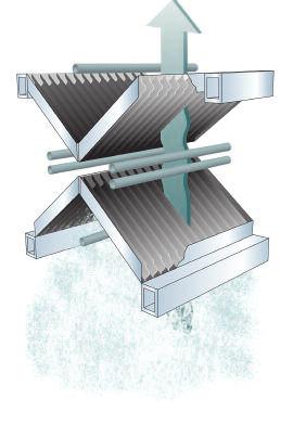Configuration I the classic design The coarse and fine separators are sited on top of each other on two layers of support beams. The flushing system of each stage works independently of the other.