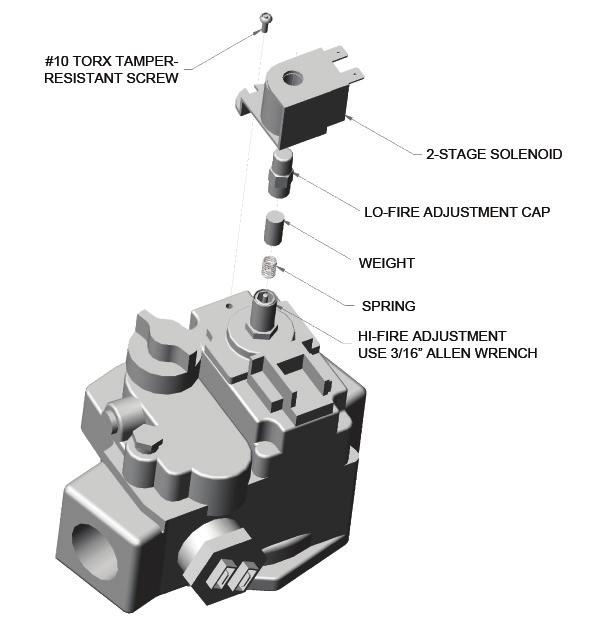 Fig. 2: Typical Burner Tray Illustrated Burner Tray Removal 1. Shut-off power and gas supply to the heater. Disconnect union(s) and pilot tubing, then loosen and remove burner hold-down screws. 2. Disconnect wires at gas valve and slide burner drawer out.