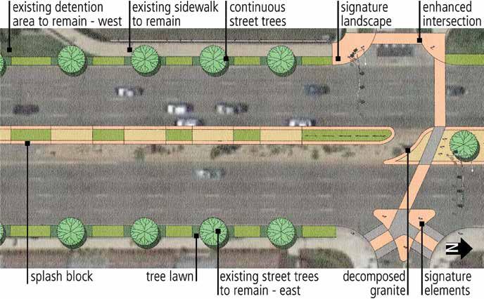 Phasing Opportunities: The feasibility of both the at-grade and underpass options require significant changes to land use in Lakewood City Commons to provide for more density and higher pedestrian