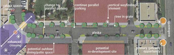 Wadsworth Boulevard Corridor: Lakewood City Commons Redevelopment Opportunities YARROW WADSWORTH ALAMEDA ALASKA The feasibility of both the at-grade and underpass options require significant changes