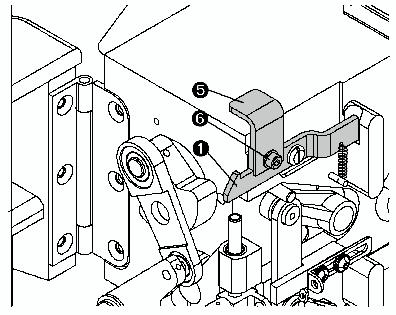 005) with washer (08.6850.4.000) ➏, which is possible to fit to the latch. It allows opening of the cover without using the tool. 2. Loosen the screw ➌ and remove the needle. 3.