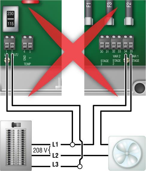 Chapter 2: Installing your TVS Phason Using three-phase power If you are connecting your TVS to a three-phase system, connect the control power and the variable cooling equipment to the same phase.