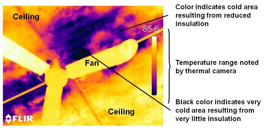 insulation: The insulation has shifted off center
