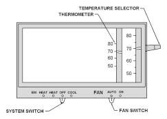 Setting the Heat Anticipator The best method to obtain the required setting for the heat anticipator, is to measure the actual current draw in the control circuit ( W ) using a low range (0-2.