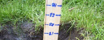 Measure water height every hour Continue until rate of fall