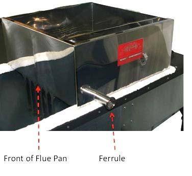 2. The rear of the flue pan is the end where the sides do not have ferrules welded.