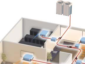 provide an efficient heating and