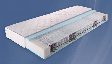 bonnell coil innerspring mattress; drill: jacquard; height: 20 cm; stabilized edges MBO-SP-100-7-zone innerspring mattress,